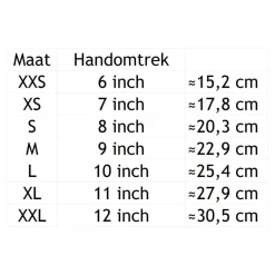 Essence fietshandschoenen black*Craft Online