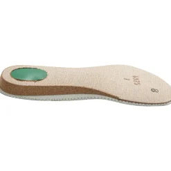 Comfort Fit inlegzolen*Meindl Best